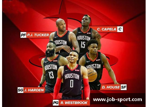 火箭首发阵容:打造冠军之路 火箭首发阵容:打造冠军之路