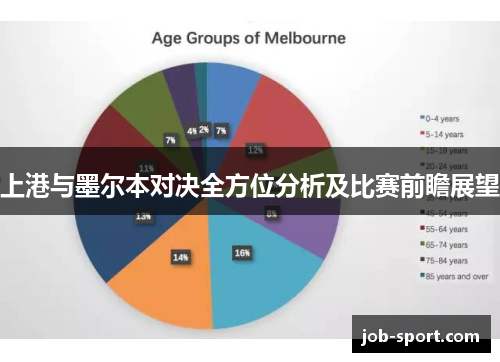 上港与墨尔本对决全方位分析及比赛前瞻展望
