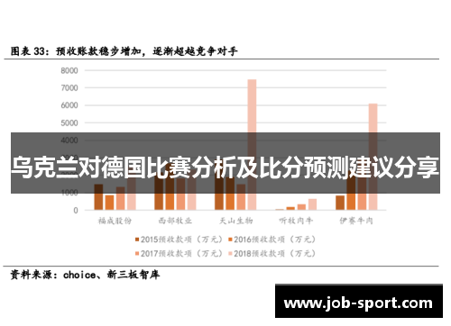 乌克兰对德国比赛分析及比分预测建议分享