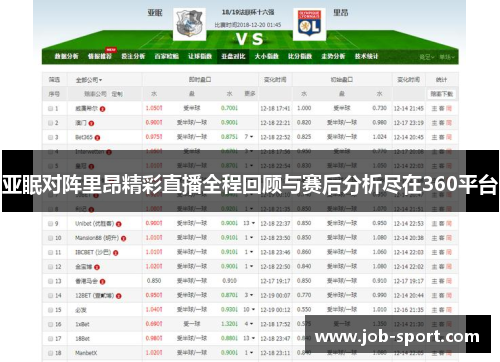 亚眠对阵里昂精彩直播全程回顾与赛后分析尽在360平台