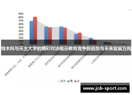 特木科与天主大学的精彩对决揭示教育竞争新趋势与未来发展方向